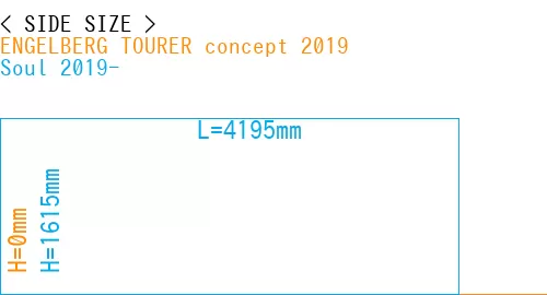 #ENGELBERG TOURER concept 2019 + Soul 2019-